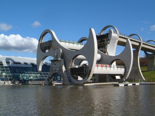 Falkirk Wheel