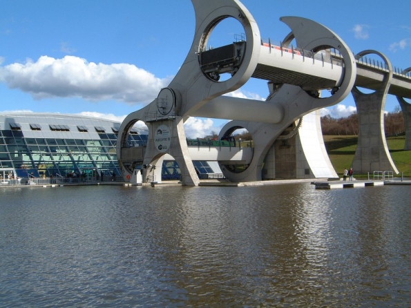 Falkirk Wheel